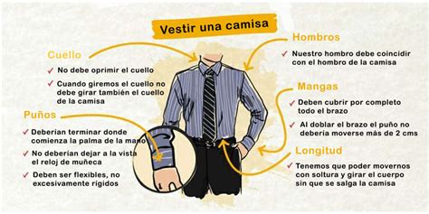 ¿Cómo identificar cuándo una camisa es de marca 